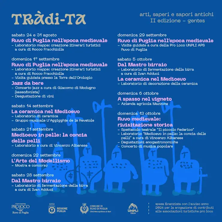 TRAdi-TA