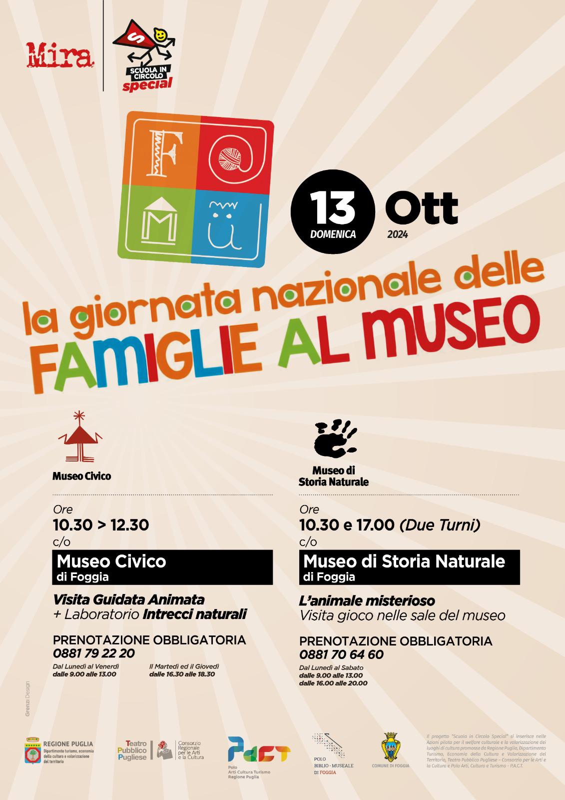 Famiglie al Museo